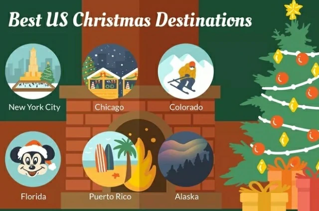 The 6 Best U.S. Destinations to Visit for Christmas